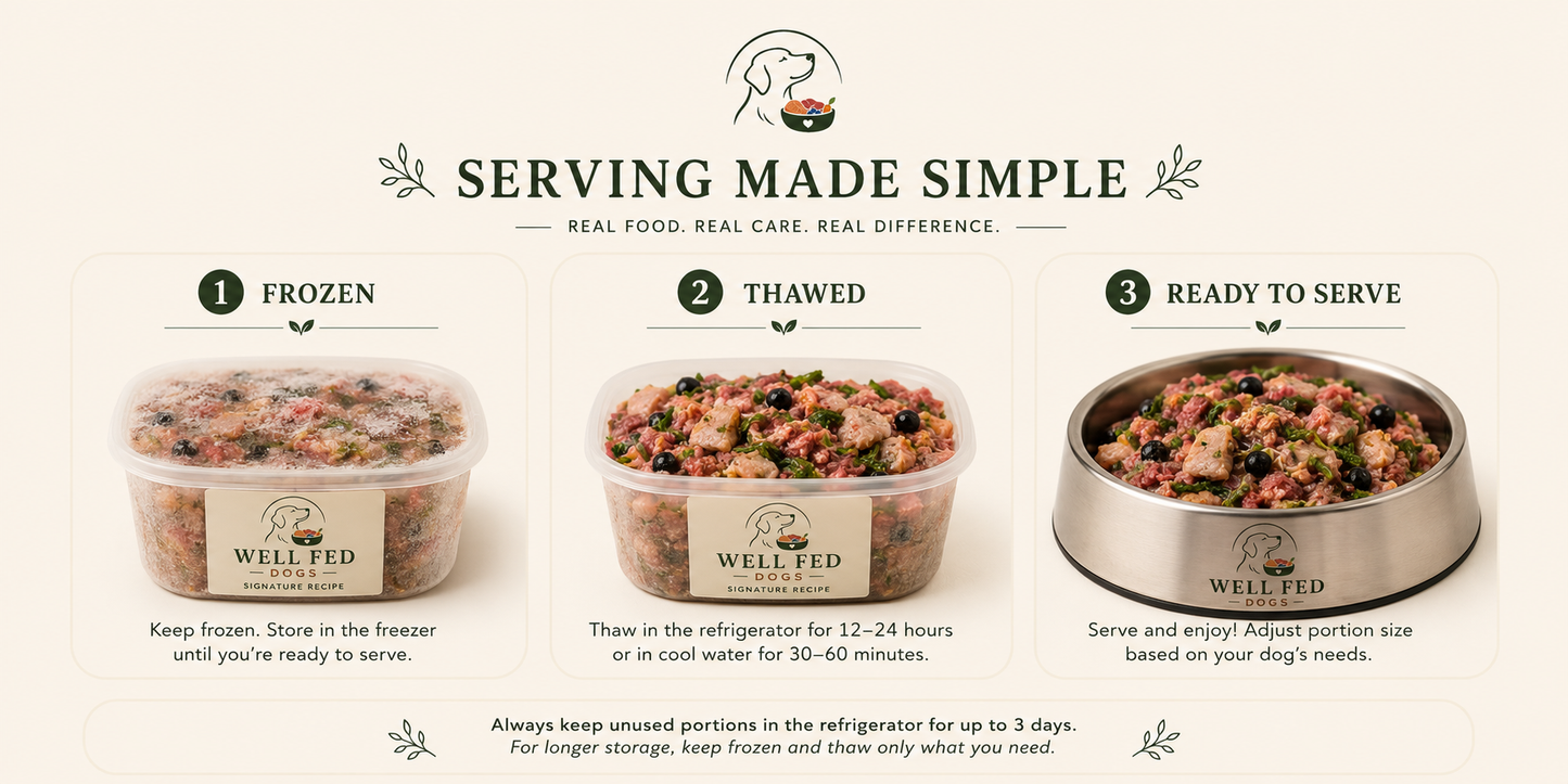 Signature Recipe (Raw) - 1 lb
